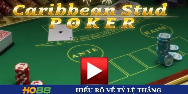 Hiểu rõ về tỷ lệ thắng