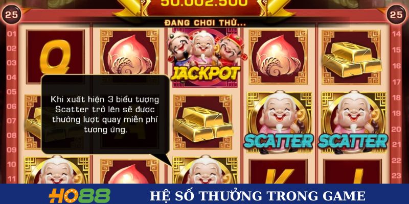 Hệ số thưởng của các biểu tượng trong game